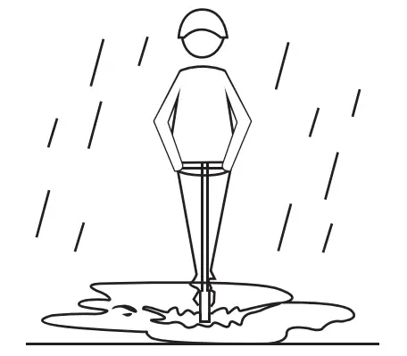 Security and Protection