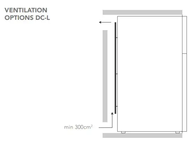 BUSHMAN DC190-L Fridges User Manual - Exterior Ventilation