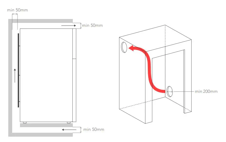 BUSHMAN DC190-L Fridges User Manual - Interior Ventilation Option 1,2