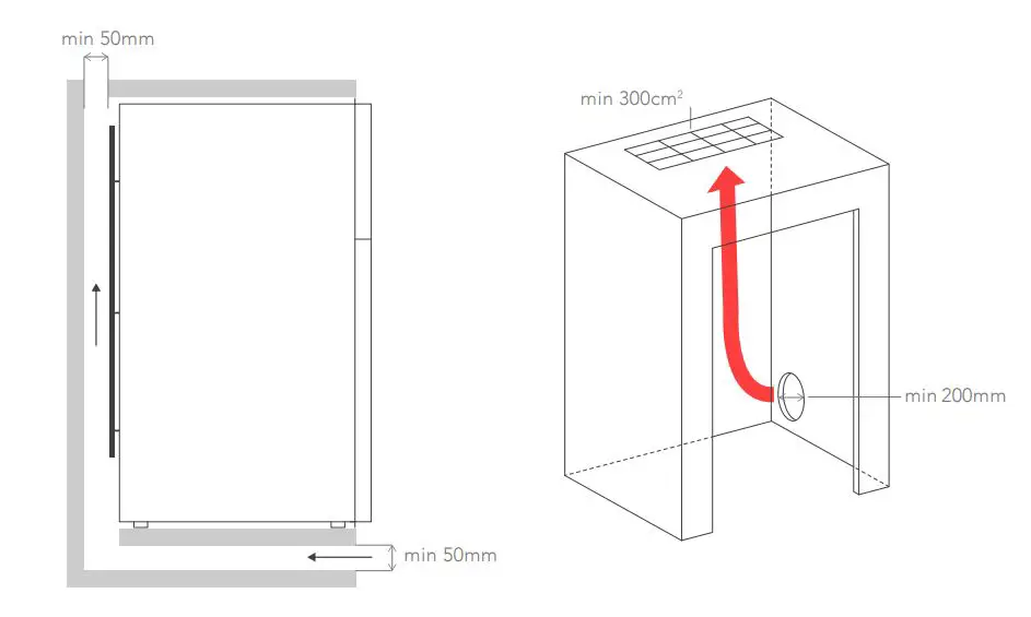 BUSHMAN DC190-L Fridges User Manual - Interior Ventilation Option 3,4