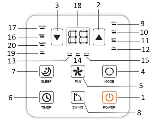 emerio PAC 125153.1 Portable Air Conditioner - PARTS DESCRIPTION 2