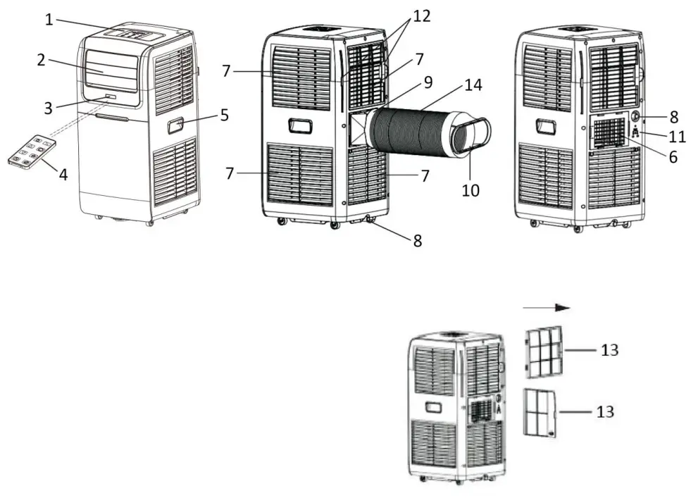 emerio PAC 125153.1 Portable Air Conditioner - PARTS DESCRIPTION