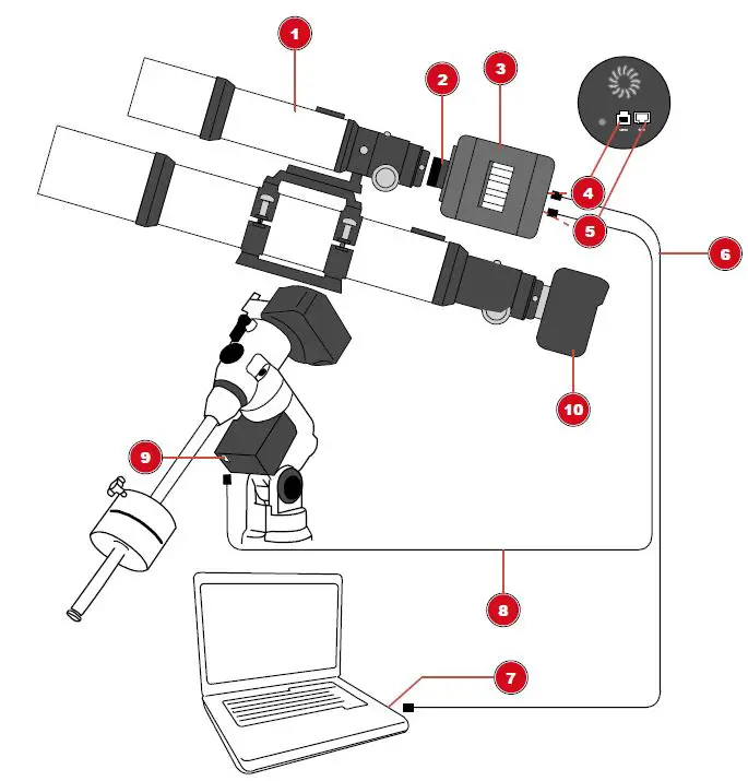 explorescientific 4K Planetary & DeepSky Astro Camera-fig4