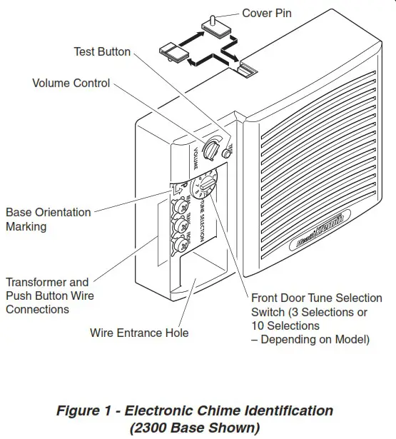 HeathZenith 2300 Hardwired Electronic Chime - CHIME REPLACEMENT INSTALLATION 1