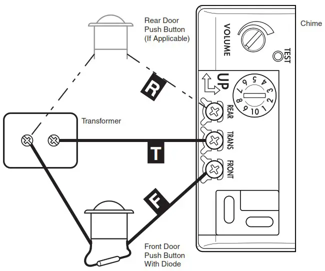 HeathZenith 2300 Hardwired Electronic Chime - ONE YEAR LIMITED WARRANTY 1