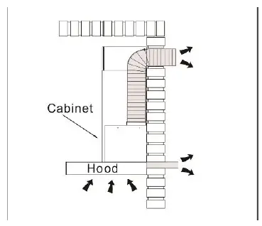 CIARRA CBCS6906D 125 Cooker Hood FIG 4