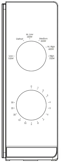 Praktiker CMW20TNMB Microwave Oven - CONTROL PANEL