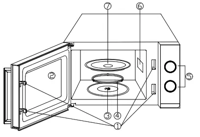 Praktiker CMW20TNMB Microwave Oven - PART NAMES