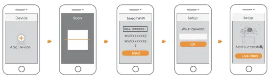 Imou-IPC-CX2E-A-Consumer-Camera-3