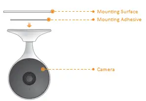 Imou-IPC-CX2E-A-Consumer-Camera-4