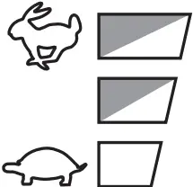 DUH752 - Indicator 4