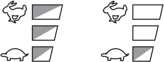 DUH752 - Indicator 5