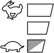 DUH752 - Indicator 6