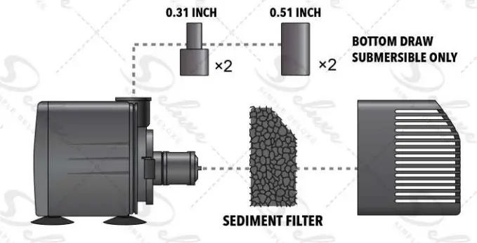 Deluxe Submersible Pump Operation LGPUMP160G