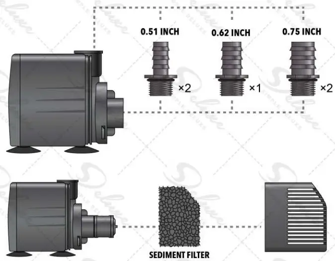 Deluxe Submersible Pump OperationLGPUMP290G