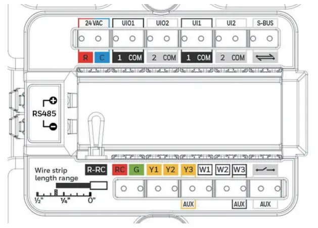Terminal Identification