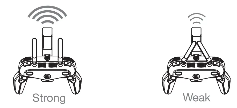 Autel Robotics EVO II RTK Series DRONE with Camera 20