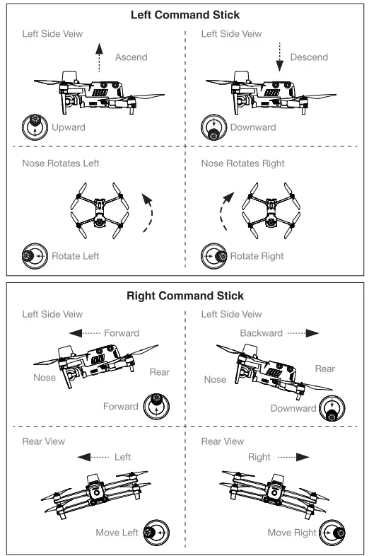 Autel Robotics EVO II RTK Series DRONE with Camera 25