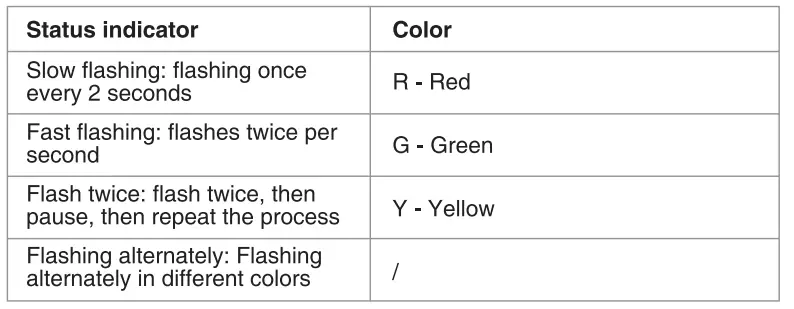 Autel Robotics EVO II RTK Series DRONE with Camera 26