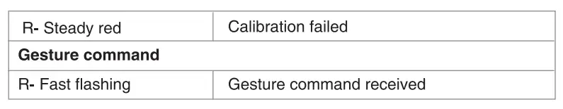 Autel Robotics EVO II RTK Series DRONE with Camera 28