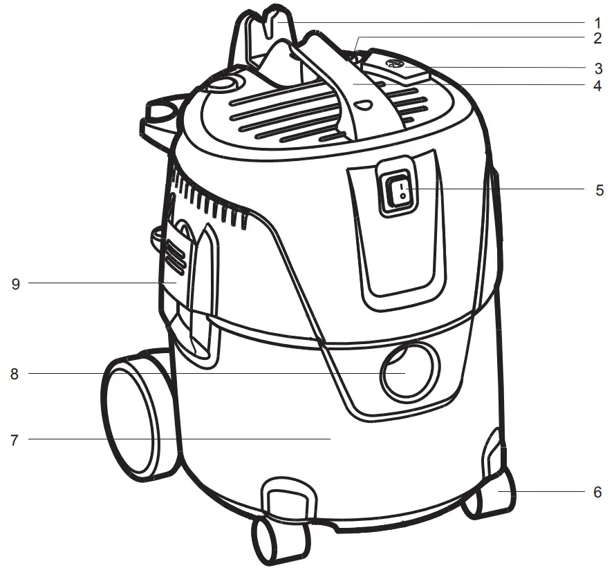 makita VC2000L vacuum cleaner wetdry - fig8