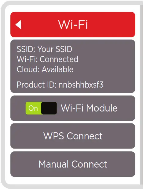 HRV 3566 Airsense Essentials and Balanced Home Ventilation Controller - Fig 3