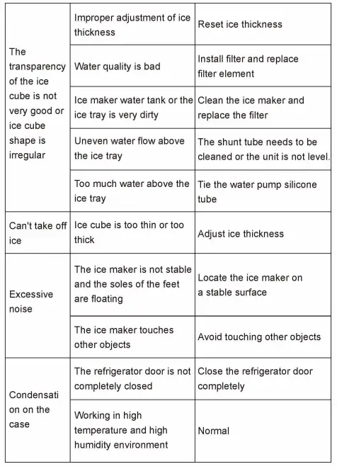 Lifeplus-DBJ-32A-Commercial-Ice-Maker-Machine-fig11