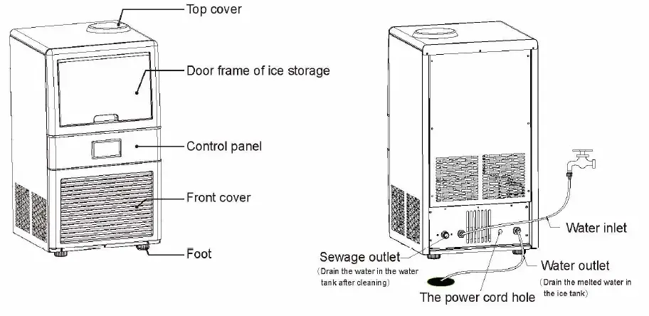 Lifeplus-DBJ-32A-Commercial-Ice-Maker-Machine-fig3