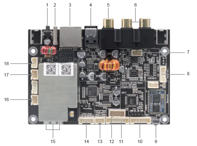 Arylic Up2Stream HD DAC High Res Wireless Audio Streaming Board fig 2