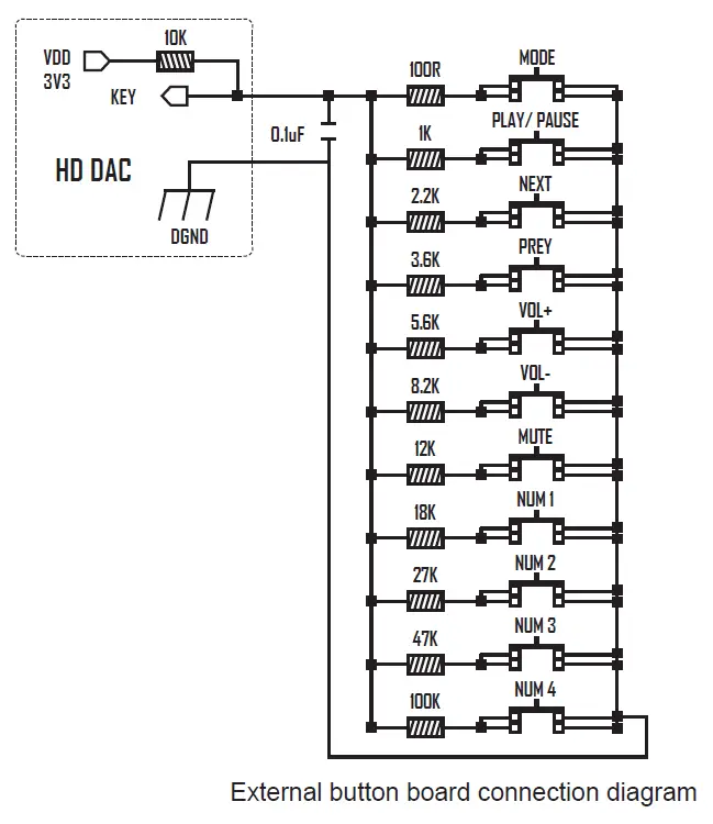 Arylic Up2Stream HD DAC High Res Wireless Audio Streaming Board fig 4