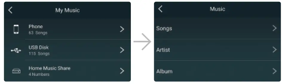 Arylic Up2Stream HD DAC High Res Wireless Audio Streaming Board fig 8