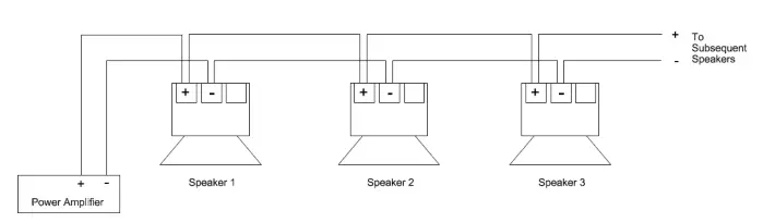 JBL 10C VA Series Ceiling Loudspeakers - figer9