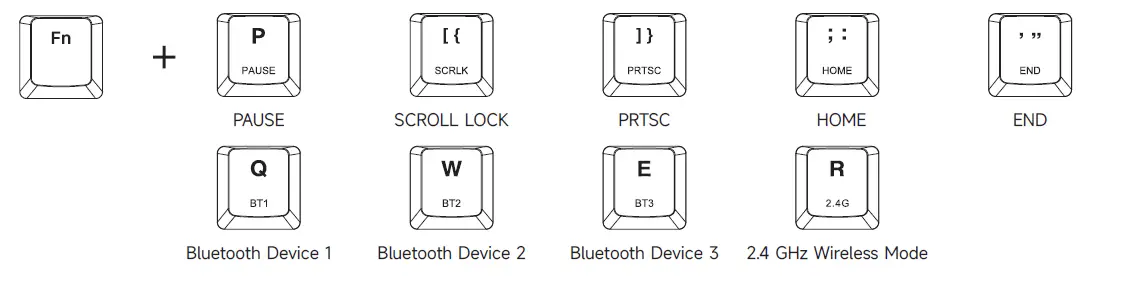 EKSA EK3000 Tri Mode 68 Key Ultra Thin Low Profile Mechanical Keyboard FIG 12