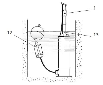 Wilo-TWI-5-505-EM-submersible-motor-pump-fig6