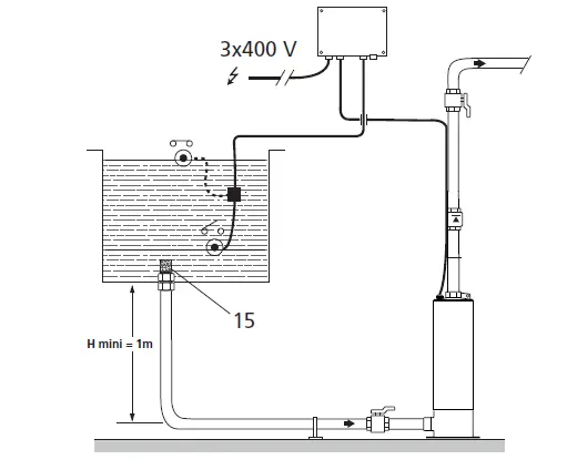 Wilo-TWI-5-505-EM-submersible-motor-pump-fig7