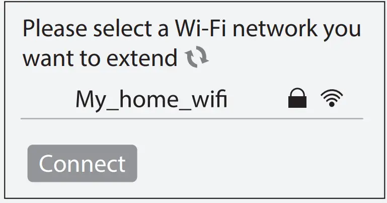 rock space AC2100 Dual band Wi Fi Range Extender - Connect