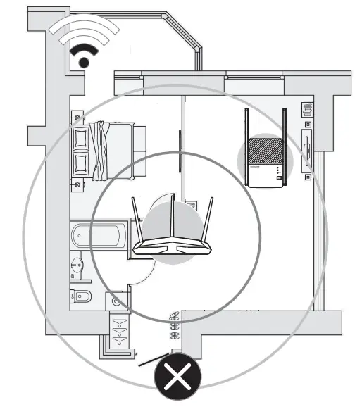 rock space AC2100 Dual band Wi Fi Range Extender - fig 3