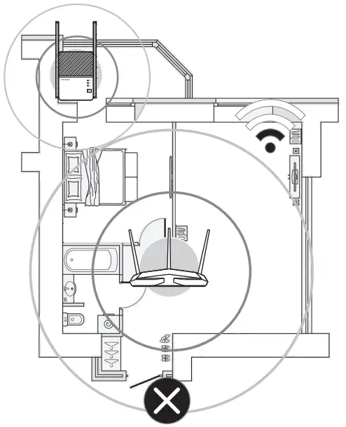 rock space AC2100 Dual band Wi Fi Range Extender - fig 4
