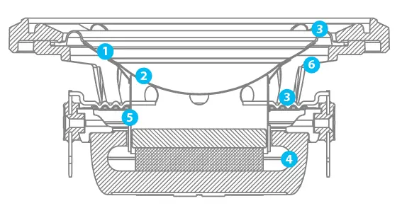 JL-AUDIO-C7-350CM-3.50-Inch-Component-Midrange-Speaker-fig-2