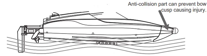 FTX Vortex 24G - Operating Preparation