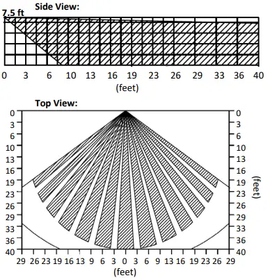 Ecolink WST-741 Wireless PIR Motion Sensor with Pet Immunity-fig2