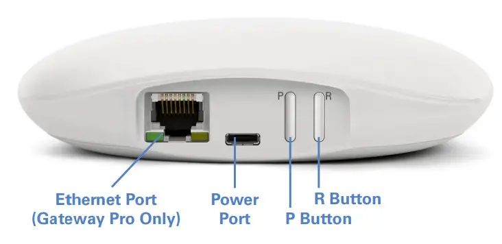 Hunter Douglas PowerView Gen 3 Series Gateway - Figure