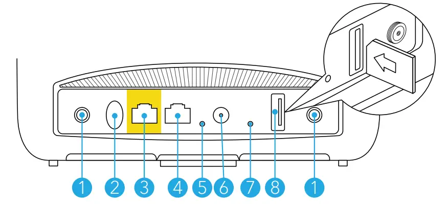 NETGEAR-LBR20-4G-LTE-Tri-Band-Wi-Fi-Router-fig-5