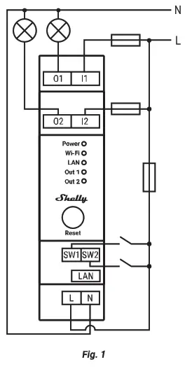 Shelly Pro 2PM DIN Mountable 2 Circuit WiFi Smart Relay with Power Measurement Functionality -