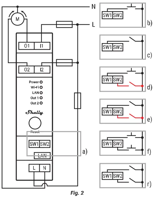 Shelly Pro 2PM DIN Mountable 2 Circuit WiFi Smart Relay with Power Measurement Functionality - 1
