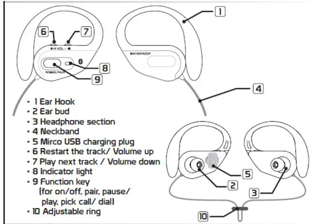 Pyle Sports AZPWBH18SL Water Resistant Bluetooth (2)