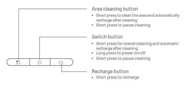 rOIDMI SDJ06RM Self Cleaning and Emptying Robot Vacuum - Area 2