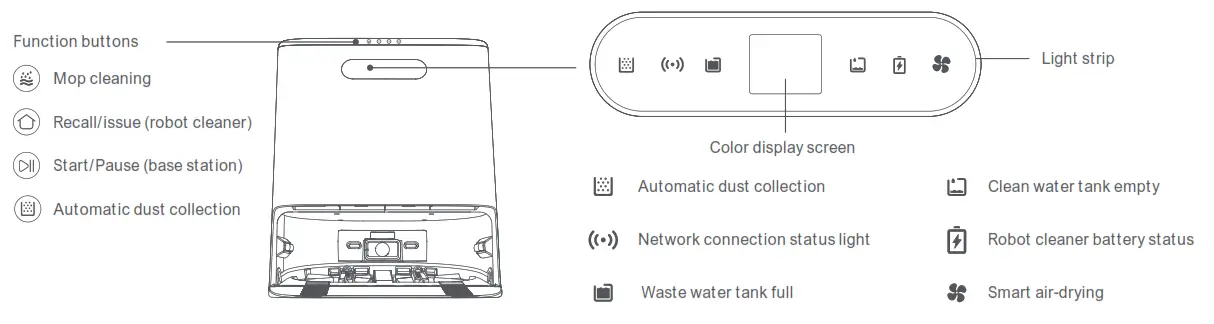 rOIDMI SDJ06RM Self Cleaning and Emptying Robot Vacuum - Area 3