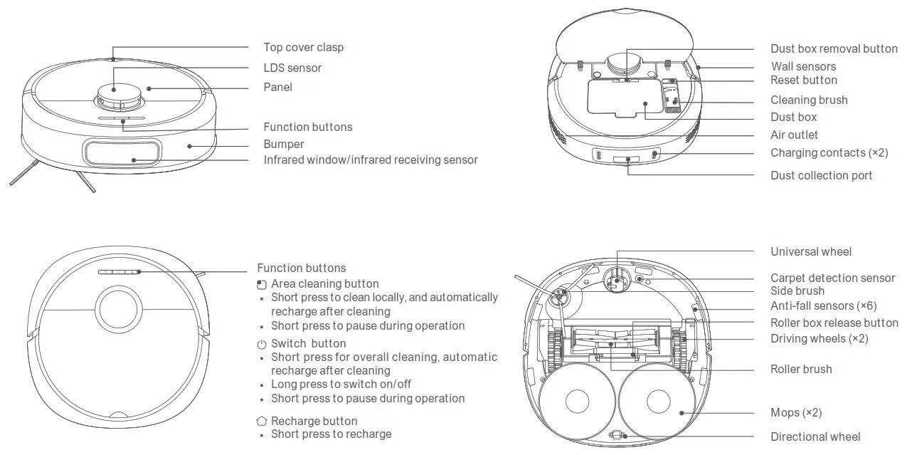 rOIDMI SDJ06RM Self Cleaning and Emptying Robot Vacuum - Product Introduction