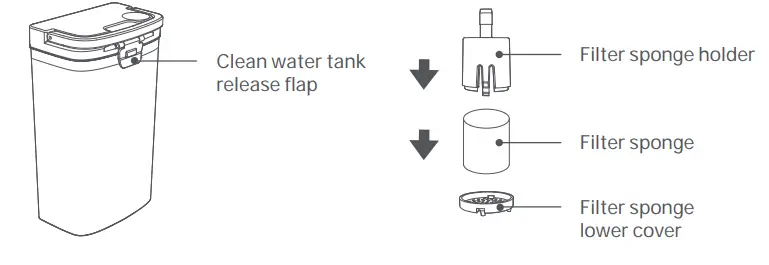 rOIDMI SDJ06RM Self Cleaning and Emptying Robot Vacuum - Step18